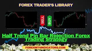 Half Trend Pin Bar Rejection Forex Trading Strategy