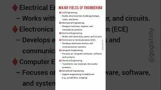 Different Branches of Engineering | Types of Engineering Fields #engineering #field
