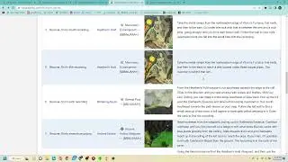 Guild Wars 2 Wiki Guide