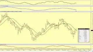 ETF in Focus: iShares Large Cap China ETF (FXI)