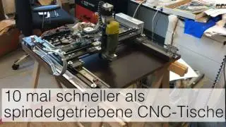 Der XY-Portalroboter MaXYposi - Fr&auml;se, Laser, Positionierer ...