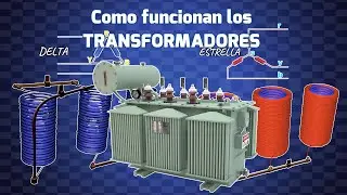 &iquest;C&oacute;mo Funciona un Transformador? Principio de funcionamiento de los Transformadores