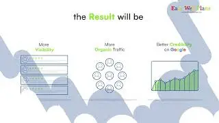 Website Design and Development Company in Dubai, UAE | Easywebplans IT LLC