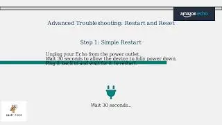 Amazon Echo No Sound &ndash; How to Fix