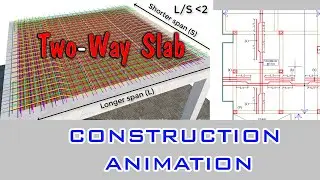 Two way Slab Construction Animation || Reinforcement Detailing animation || Structural Animation