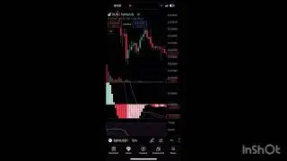 SUN Coin Quick Update ⚠️ | SUN Token Price Prediction | SUN Prediction 2025