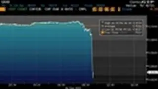 Swiss Franc Plunges as SNB Sets Limit at 1.20 Per Euro