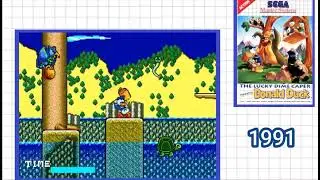 Lista com alguns dos Melhores jogos para Master System - Margusnit Gamer