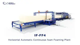 🏭 IF-FF4 Planta de Espuma PU — Producción Continua con Solución Integral