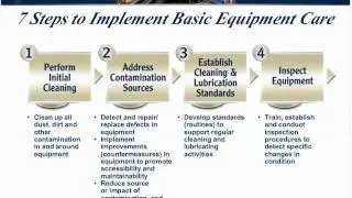 Basic Equipment Care Webinar Series: 7 Steps To Effective BEC (Part 1 of 3)
