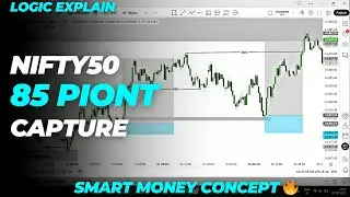 Nifty 85 Points Capture - Trade Logic Explain | Order Block & Fvg Trading Strategy | SMC Trader