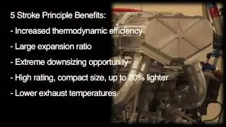 Ilmor 5 Stroke Engine