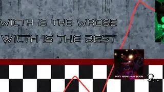 Wicth is the worse and best fnaf fan games