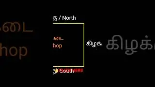 கிழக்கு பார்த்த கடைக்கு வாசல்படி வாஸ்து / steps for east facing shop vastu tamil/ Vastu tips tamil