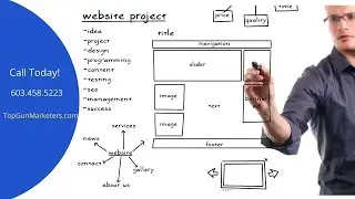 Website Designer - Web Design Company Near Me - Call 603-458-5223