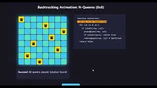 Backtracking Animation: Solving the N-Queens Problem (8x8)