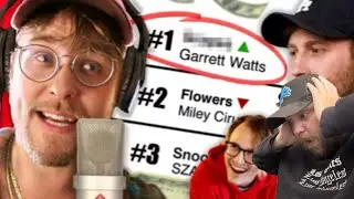 REACTING TO GRAPES BY GARRETT WATTS 