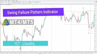 📌Swing Failure Pattern (SFP) Indicator for MT4/5 Download - Free - [TradingFinder]