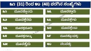 ಕನ್ನಡ ಸಂಖ್ಯೆಗಳು 31 ರಿಂದ 40 ರ ವರೆಗೆ | Counting Numbers 31 To 40 in Kannada digits | Softech Hassan