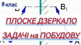 7/2 ✨ЗАДАЧІ : ПЛОСКЕ ДЗЕРКАЛО. ПОБУДОВА. ЗАДАЧІ | Фізика : Задачі Легко