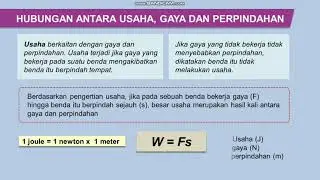 Materi IPA Usaha dan Daya