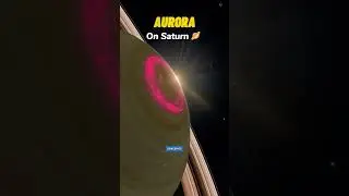 Aurora on Different Planets 🌌🪐