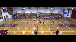 Vs Thornton academy 8/31/25