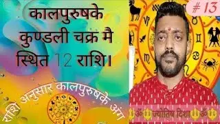 Kaal Purush ka Sharir... राशि अनुसार काल पुरुष का विभिन्न अंग...