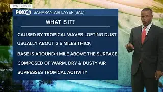 Saharan Air Layer....What is it?