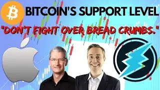 Bitcoin Price At Support? Electroneum's Richard Ells | Apple's Tim Cook on Facebook Libra | Betmatch
