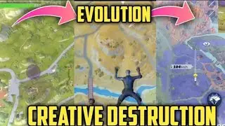 Evolution Of Creative Destruction