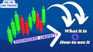 Engineered Liquidity - ICT Concepts