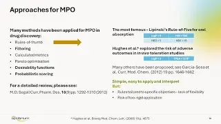Finding balance in drug discovery through multi-parameter optimisation