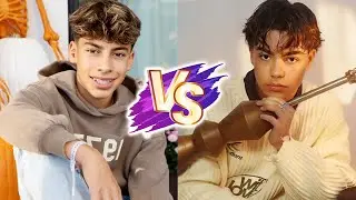 Malachi Barton VS King Ferran Glow Up Transformations ✨2025 | From Baby To Now