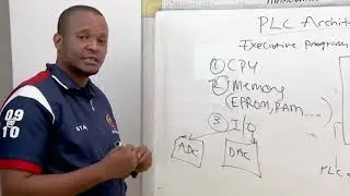 PLC ARCHITECTURE