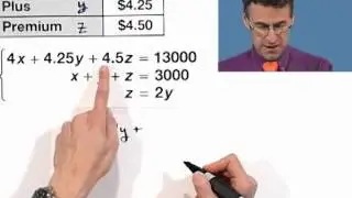 Modeling with Multivariable Linear Systems