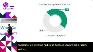 WCEU - Security Lessons Learned from 2021 - Sucuri Security