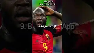 TOP 15 COUNTRIES WITH THE MOST WORLD CUP APPEARANCES #phonkagressive #football #music