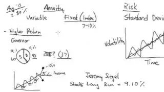 Variable Annuities vs Fixed Annuities