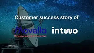 Movella customer success story with Intwo