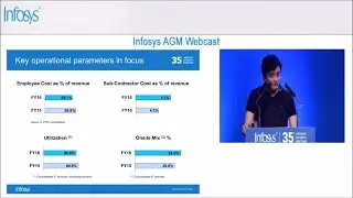 The 35th Infosys Annual General Meeting, 18 June 2016 &ndash; Highlights of Financial Performance