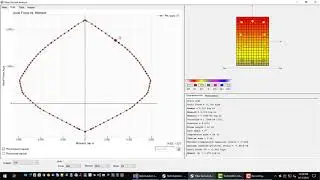 Fiber Section Analysis in Sketchulation