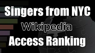 [Singers from New York City] Wikipedia Pageviews Bar Chart Race (2020&ndash;2024)