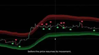 Trendflow - PrecisionPulse Tutorial