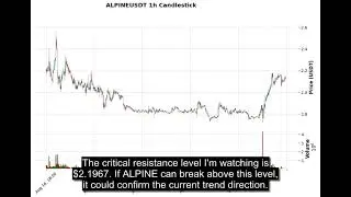 ALPINE (ALPINEUSDT) Technical Analysis - Price Prediction & Buy or Sell September 06, 2025