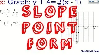 Slope - Point Form of a Line