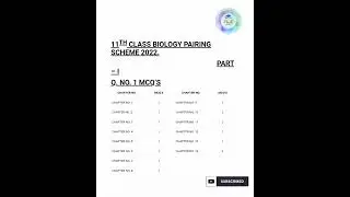 11th Class biology pairing scheme 2022