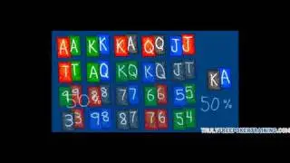Nikachu CardRunners Poker Strategy Video
