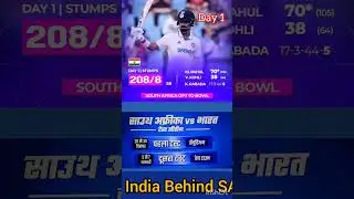 #indiatourofsouthafrica #firsttest