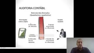 Estudo da materialidade na auditoria